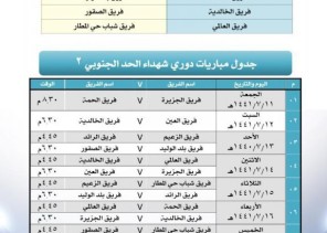 “بلدية حازمي بيشة” تطلق بطولة شهداء الحد الجنوبي2