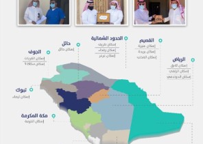 “سكني” يواصل تسليم “الفلل الجاهزة” في 18 مشروعاً خلال سبتمبر الماضي “سكني” يواصل تسليم “الفلل الجاهزة” في 18 مشروعاً خلال سبتمبر الماضي