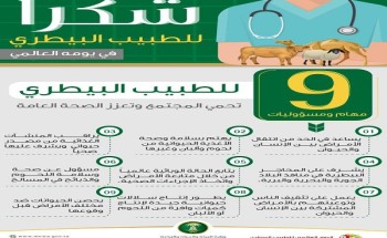 في اليوم العالمي له.. “البيئة”: الطبيب البيطري هو خط الدفاع الأول ضد الأمراض المشتركة بين الإنسان والحيوان في اليوم العالمي له.. “البيئة”: الطبيب البيطري هو خط الدفاع الأول ضد الأمراض المشتركة بين الإنسان والحيوان