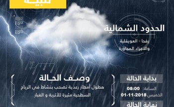 تنبيه متقدم بهطول أمطار غزيرة في الحدود الشمالية تنبيه متقدم بهطول أمطار غزيرة في الحدود الشمالية