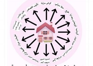 خطواتك الأولى نحو الثراء وإدارة المشاريع .. في حوار خاص لـ”صحيفة الشمال” مع المدربة هيلة النجيدي خطواتك الأولى نحو الثراء وإدارة المشاريع .. في حوار خاص لـ”صحيفة الشمال” مع المدربة هيلة النجيدي
