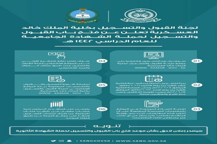 بتوجيه من وزير الحرس الوطني .. فتح باب التسجيل بكلية الملك خالد العسكرية لحملة الشهادة الجامعية