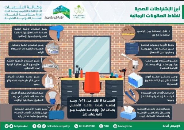 صوالين الحلاقه الرجالية والنسائية بين الرقابة والتوعية صوالين الحلاقه الرجالية والنسائية بين الرقابة والتوعية