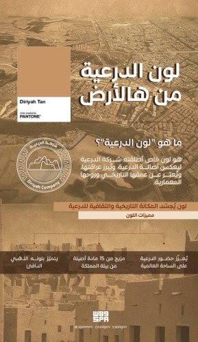 لون الدرعية”..شراكة بين الدرعية وبانتون تُجسّد الهوية السعودية بروحٍ ذهبية