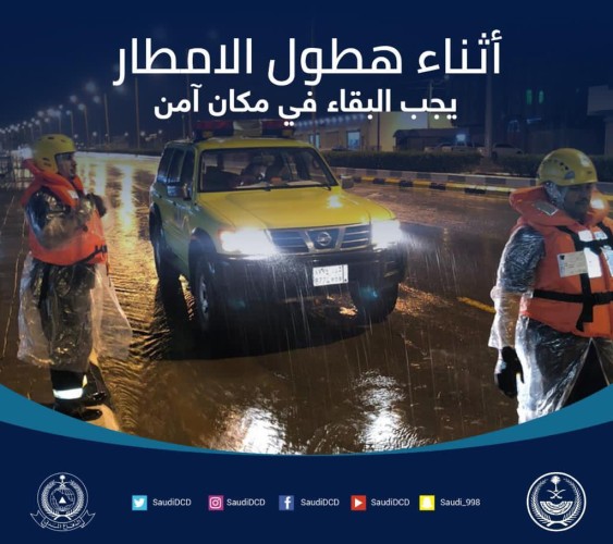 الدفاع المدني يهيب بالجميع توخي الحيطة لاحتمالية هطول أمطار رعدية على بعض مناطق المملكة. .