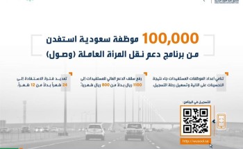 “هدف”: 100 ألف موظفة سعودية استفدن من برنامج دعم نقل المرأة العاملة (وصول) “هدف”: 100 ألف موظفة سعودية استفدن من برنامج دعم نقل المرأة العاملة (وصول)