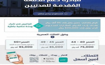 “سكني” يطلق مبادرة دعم الدفعة المقدّمة للمدنيين بمبلغ يصل لـ 95 ألف ريال “سكني” يطلق مبادرة دعم الدفعة المقدّمة للمدنيين بمبلغ يصل لـ 95 ألف ريال