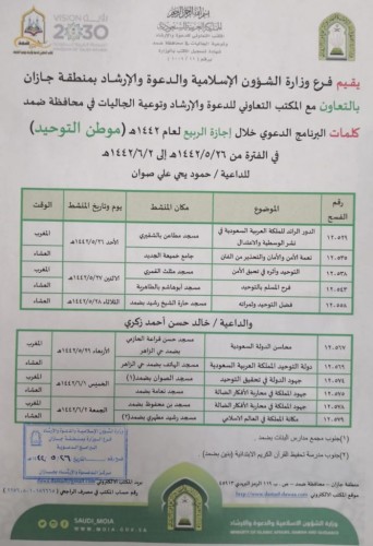 إسلامية جازان تواصل تنفيذ محاضرات برنامج ” الأسرة والإجازة ” في ضمد