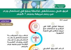 فريق طبي بمستشفى صامطة ينجح في إستئصال ورم من رحم مريضة بحجم 7كجم فريق طبي بمستشفى صامطة ينجح في إستئصال ورم من رحم مريضة بحجم 7كجم