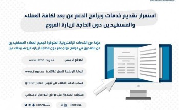 صندوق تنمية الموارد البشرية هدف استمرار تقديم خدمات وبرامج الدعم عن بُعد لكافة العملاء والمستفيدين دون الحاجة لزيارة الفروع صندوق تنمية الموارد البشرية هدف استمرار تقديم خدمات وبرامج الدعم عن بُعد لكافة العملاء والمستفيدين دون الحاجة لزيارة الفروع