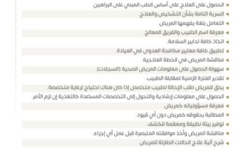 “صحة الرياض”: من حقوق ومسؤوليات المرضى في العيادات السرية التامة بشأن التشخيص والعلاج