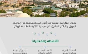 أمانة الرياض تطلق الخيمة الثقافية في واحة التحلية لتعزيز المشهد الثقافي والتفاعل المجتمعي أمانة الرياض تطلق الخيمة الثقافية في واحة التحلية لتعزيز المشهد الثقافي والتفاعل المجتمعي