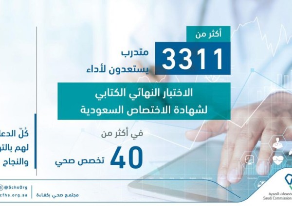 3311 متدرب دراسات عليا يؤدون اختباراتهم النهائية في هيئة التخصصات الصحية 3311 متدرب دراسات عليا يؤدون اختباراتهم النهائية في هيئة التخصصات الصحية