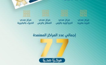 من بينهم مركز الجرذاوية .. حصول 4 مراكز صحية جديدة بتجمع القصيم على شهادات الاعتماد من “سباهي”