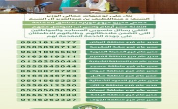الشؤون الإسلامية يوجه مديري الفروع بالمناطق باستقبال طلبات وملاحظات المواطنين عبر جوالاتهم بتطبيق الواتساب الشؤون الإسلامية يوجه مديري الفروع بالمناطق باستقبال طلبات وملاحظات المواطنين عبر جوالاتهم بتطبيق الواتساب