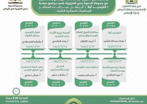 الشؤون الإسلامية تنظم عدداً من المحاضرات النسائية بالرياض الشؤون الإسلامية تنظم عدداً من المحاضرات النسائية بالرياض