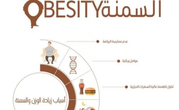 مستشفى الثغر العام بجدة تقيم فعاليات شهر مارس في بوليفارد الاندلس مول