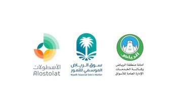 نجوم ومشاهير في زيارة لسوق التمور الموسمي شمال الرياض نجوم ومشاهير في زيارة لسوق التمور الموسمي شمال الرياض