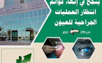 18 ألف مستفيد من خدمات مركز طب وجراحة العيون بمستشفى الملك فهد التخصصي بتبوك