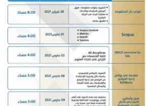 عمادة شؤون المكتبات بجامعة حائل تقدم دورات تدريبية للتعريف بقواعد المعلومات الرقمية عمادة شؤون المكتبات بجامعة حائل تقدم دورات تدريبية للتعريف بقواعد المعلومات الرقمية