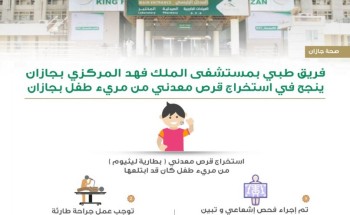 فريق طبي بمستشفى الملك فهد ينجح في إستخراج قرص معدني من مريء طفل بجازان فريق طبي بمستشفى الملك فهد ينجح في إستخراج قرص معدني من مريء طفل بجازان