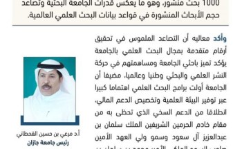 1000 بحث منشور في قاعدة ” سكوبوس” يؤكد تميز جامعة جازان 1000 بحث منشور في قاعدة ” سكوبوس” يؤكد تميز جامعة جازان
