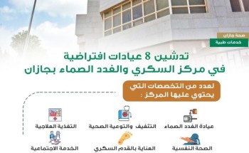 صحة جازان تفعل 8 عيادات إفتراضية بمركز السكري والغدد الصماء صحة جازان تفعل 8 عيادات إفتراضية بمركز السكري والغدد الصماء
