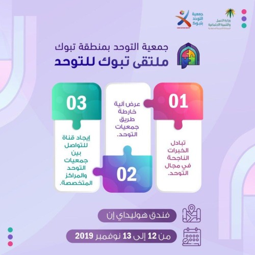 جمعية التوحد بتبوك تعقد “ملتقى التوحد ” الأول..