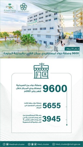 صرف 9600 وصفة دواء في مركز أمراض وجراحة القلب بالمدينة المنورة