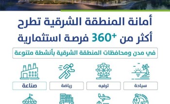 أمانة الشرقية تطرح 362 فرصة استثمارية متنوعة بمدن ومحافظات المنطقة أمانة الشرقية تطرح 362 فرصة استثمارية متنوعة بمدن ومحافظات المنطقة