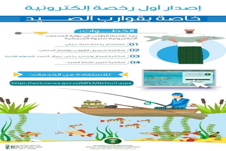 “البيئة” تصدر أول رخصة إلكترونية خاصة بقوارب الصيد