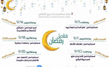 بالتعاون مع سوار .. السديري الثقافي ينفذ قناديل رمضانية بالتعاون مع سوار .. السديري الثقافي ينفذ قناديل رمضانية