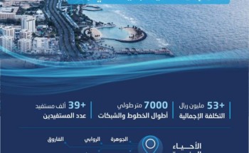 المياه الوطنية تنتهي من تنفيذ شبكات الصرف الصحي في 5 أحياء بالمنطقة الوسطى الجنوبية بجدة