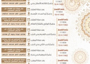 الشؤون الإسلامية بجازان تنفذ برنامجها الدعوي “تنظيم الإخوان المسلمين الإرهابي فساد في الحرث والنسل”