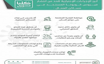 أمانة المدينة تعلن عن أبرز الاحترازات التي اتخذتها في مساكن العمال للحد من انتشار فيروس كورونا أمانة المدينة تعلن عن أبرز الاحترازات التي اتخذتها في مساكن العمال للحد من انتشار فيروس كورونا