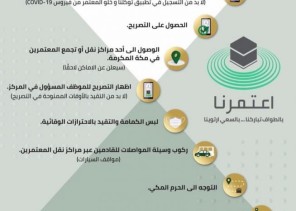 غدًا .. السماح بتحميل تطبيق “اعتمرنا” للراغبين بالعمرة غدًا .. السماح بتحميل تطبيق “اعتمرنا” للراغبين بالعمرة
