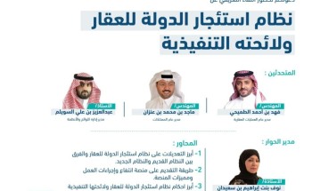 عقارات الدولة وغرفة الرياض تستعرضان نظام استئجار الدولة للعقار عقارات الدولة وغرفة الرياض تستعرضان نظام استئجار الدولة للعقار