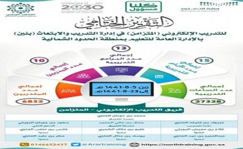 اختتام إدارة التدريب والابتعاث للبنين بالحدود الشمالية البرامج التدريبية عبر منصة “المتزامن”