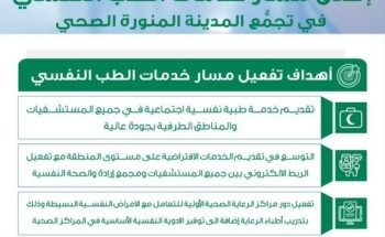 التجمع الصحي بمنطقة المدينة المنورة يقدم مسار لتقديم الخدمات الطبية والنفسية والاجتماعية التجمع الصحي بمنطقة المدينة المنورة يقدم مسار لتقديم الخدمات الطبية والنفسية والاجتماعية