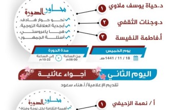 السديري الثقافي و سوار يقيمان ملتقى البساتين الندية السديري الثقافي و سوار يقيمان ملتقى البساتين الندية