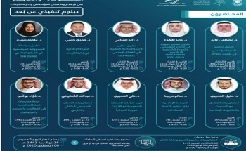 جامعة أم القرى تطلق الدبلوم التنفيذي في الجودة والتميز في الإعلام والاتصال المؤسسي جامعة أم القرى تطلق الدبلوم التنفيذي في الجودة والتميز في الإعلام والاتصال المؤسسي