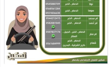 الضمان الإجتماعي بالدمام يطلق مشروع تمكين سائقات الضمان الضمان الإجتماعي بالدمام يطلق مشروع تمكين سائقات الضمان