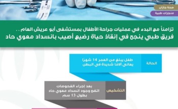 فريق طبي بمستشفى أبوعريش ينجح في إنقاذ حياة رضيع أصيب بانسداد معوي حاد فريق طبي بمستشفى أبوعريش ينجح في إنقاذ حياة رضيع أصيب بانسداد معوي حاد