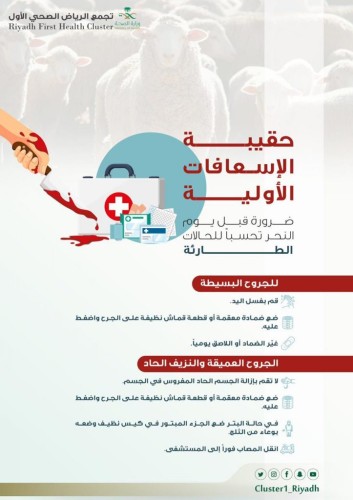 “التجمع الأول”: احذروا خطر «سواطير» الأضاحي