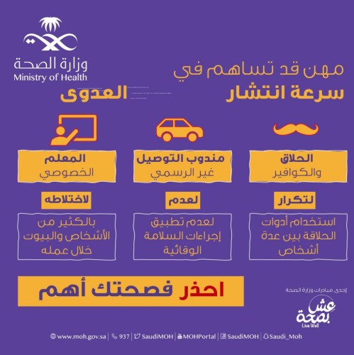 الصحة تحذر من ممارسات منزلية قد تساهم في سرعة إنتشار العدوى