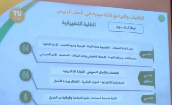 «تعليم الطائف» ينفذ لقاءً توجيهيًا لتعريف الموجهين بآلية القبول في جامعة الطائف لعام 1447هـ