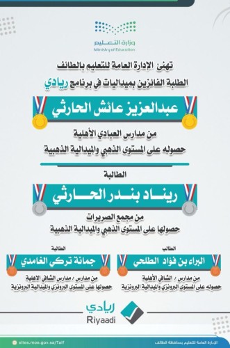 «إنجاز وطني جديد».. تعليم الطائف يتألق في برنامج ريادي بميداليات ذهبية وبرونزية