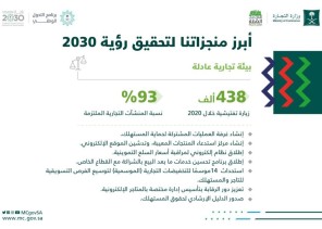 التجارة: تنفيذ مبادرات لحماية المستهلك وتعزيز البيئة التجارية والقضاء على التستر التجارة: تنفيذ مبادرات لحماية المستهلك وتعزيز البيئة التجارية والقضاء على التستر