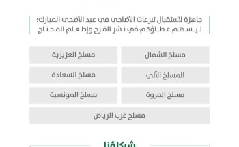 «ثُلث الأضحية».. مبادرة رقمية من أمانة الرياض لتعزيز التكافل الاجتماعي في عيد الأضحى