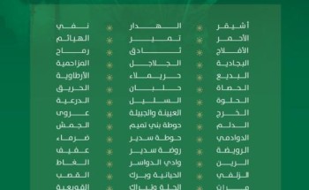 تعرف على فعاليات عيد الفطر في الرياض.. 47 موقعًا للاحتفال والترفيه تعرف على فعاليات عيد الفطر في الرياض.. 47 موقعًا للاحتفال والترفيه